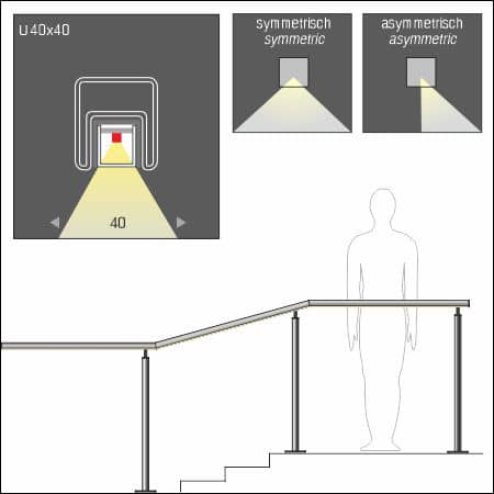 Hand Rail LAMANO U40x40 - technical drawing