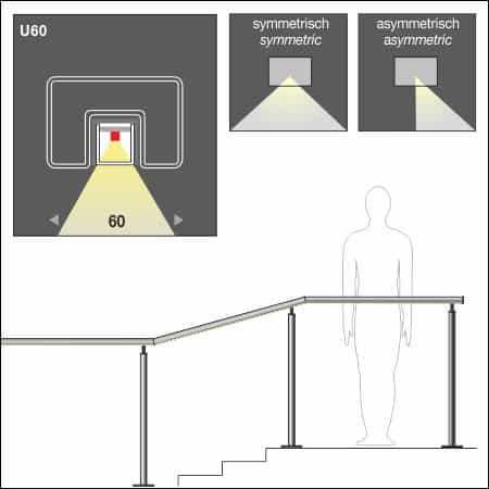 LED Handrail LAMANO U60x40 - technical drawing