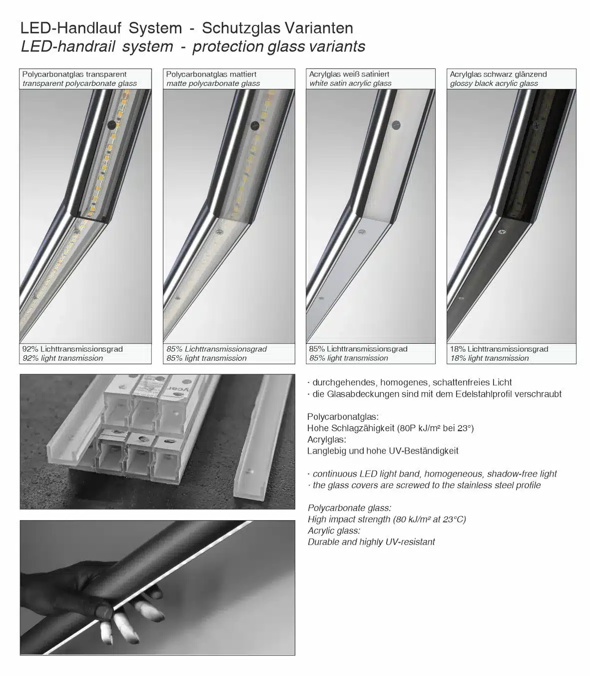 different pictures with details from handrail protected Glass variants