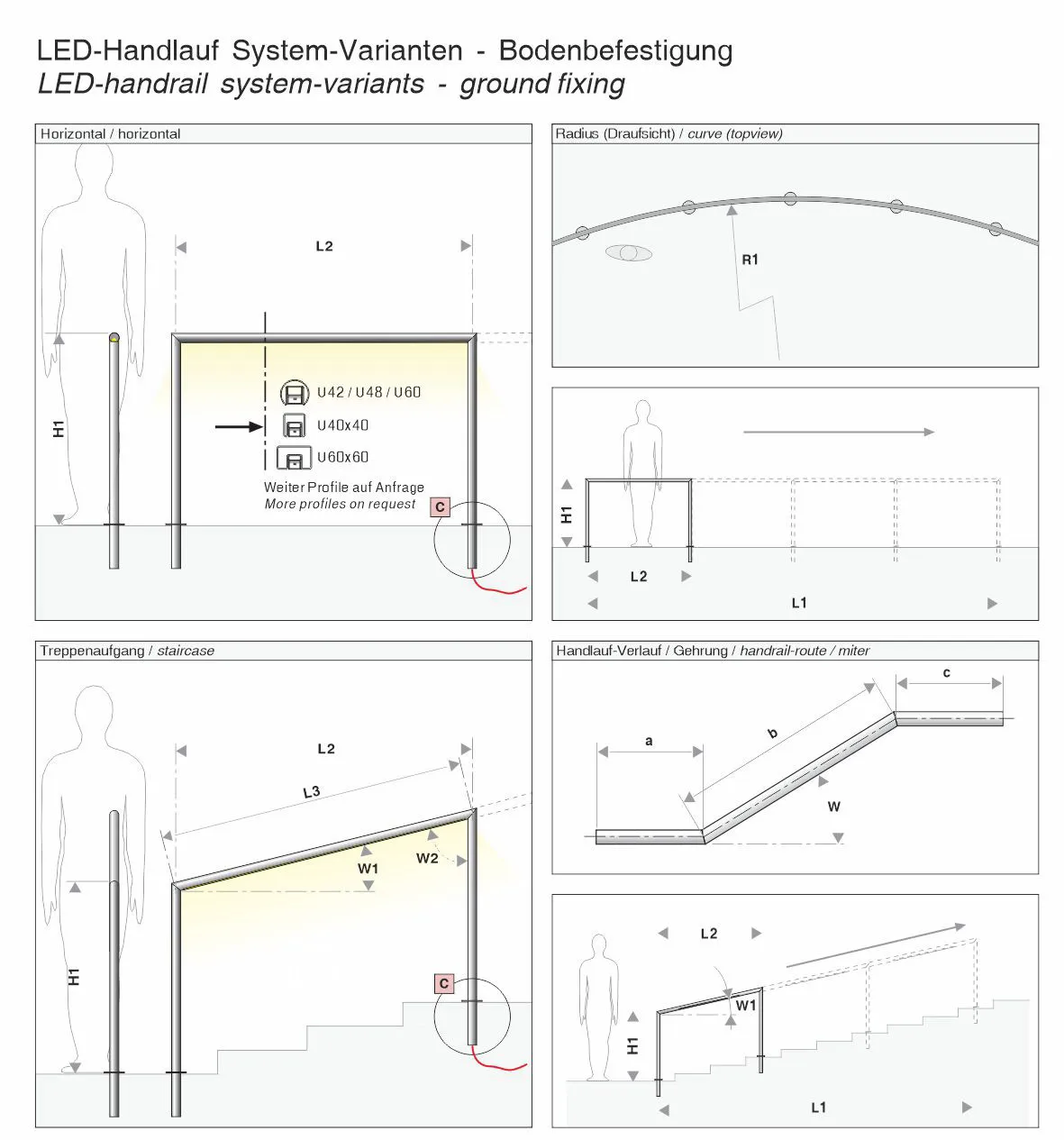 technical drawing for handrail mounted on posts 1