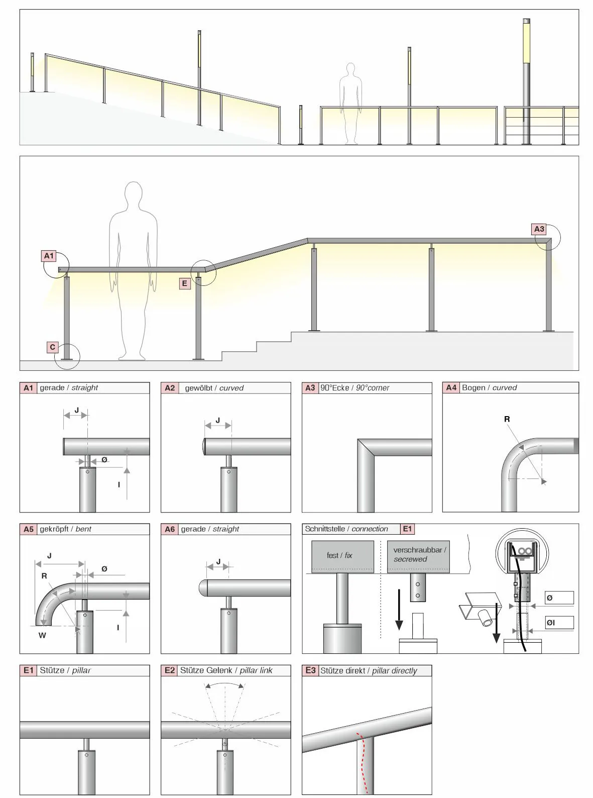 technical drawing for handrail mounted on posts 2