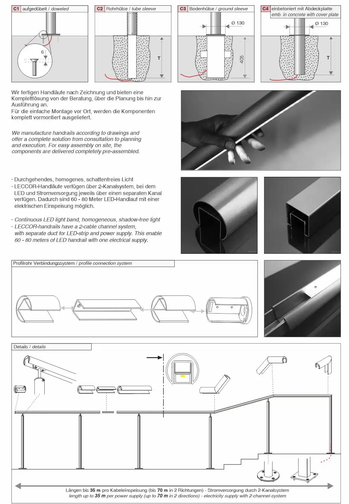 technical drawing for handrail mounted on posts 3