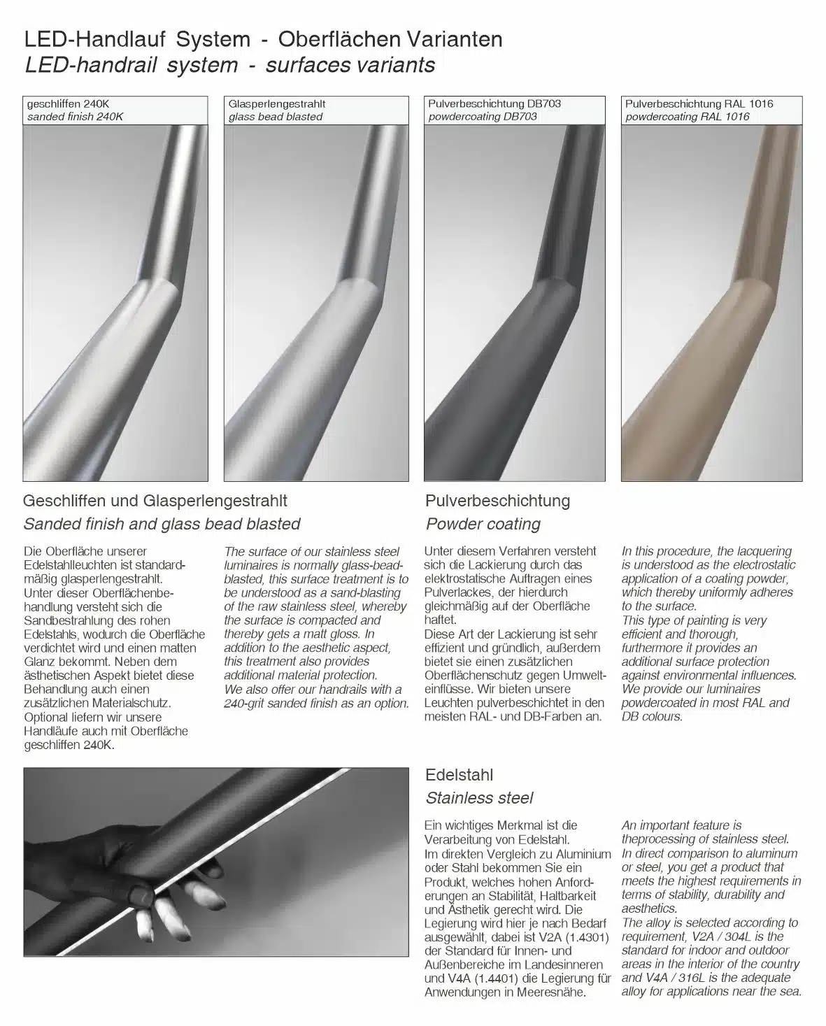 Handrail surfaces variants images and descriptions