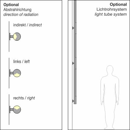 FIACCOLA TYP 111 Leuchtendetails Grafik mit Abstrahlrichtung
