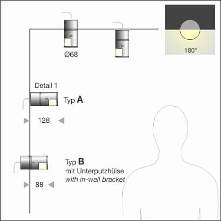 Technische Zeichnung Wand- / Deckenleuchte FIA Typ A + B 180°