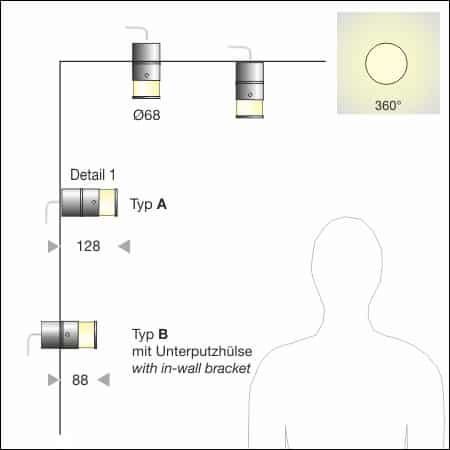 Technische Zeichnung Wand- / Deckenleuchte FIA Typ A + B 360°