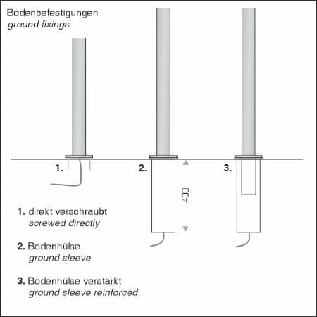 Pollerleuchte CUBANO Typ 410 Bodenhülse