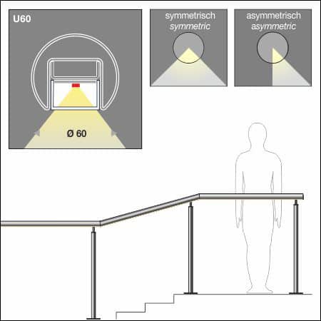 Edelstahl LED Handlauf LAMANO U42 | U48 | U60 - technische Zeichnung