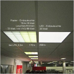 LED Grid Panel für abgehängte Deckensysteme mit Raster 600 oder 625
