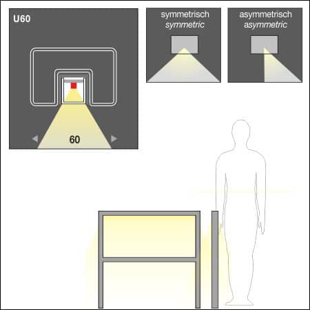 Fahrradparker / -ständer QUADRATONE LED Typ B - technische Zeichnung