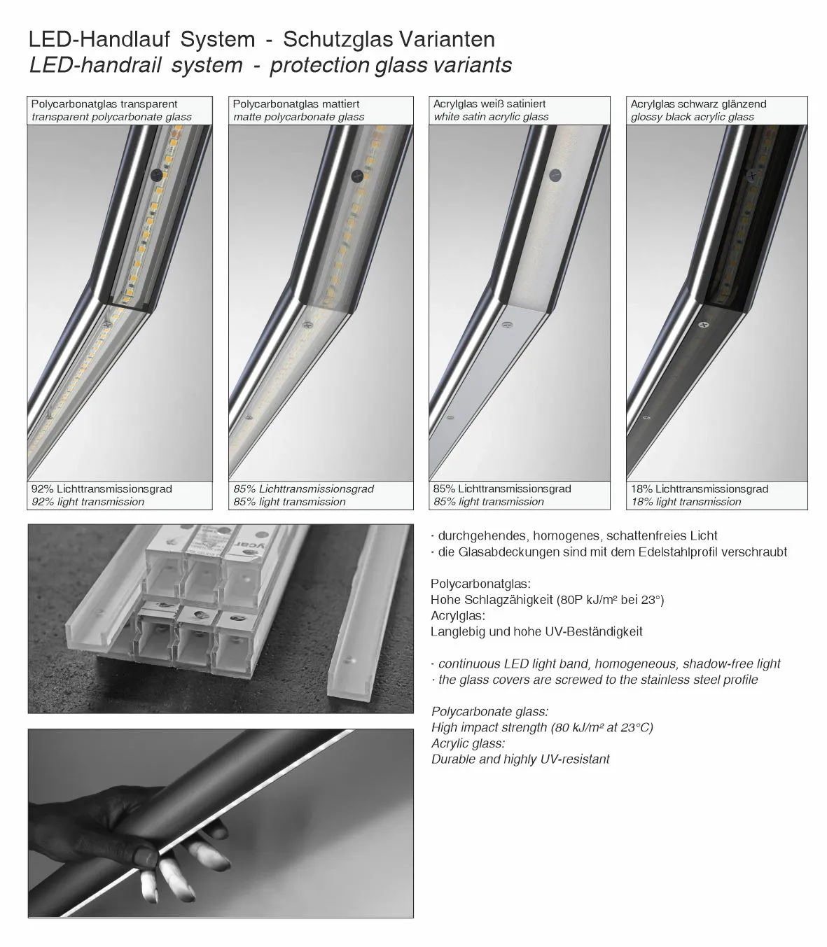 diverse Fotos verschiedener Schutzglas-Varianten
